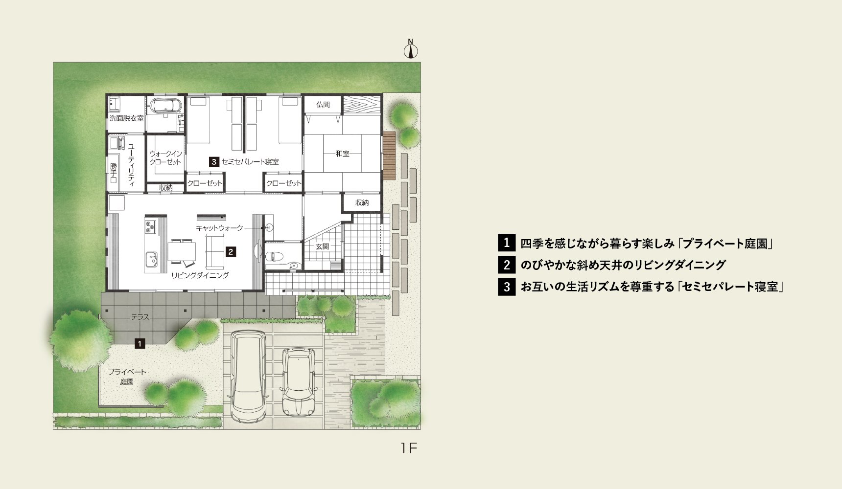 平面図