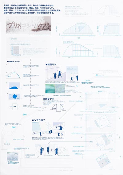 北國新聞社賞作品