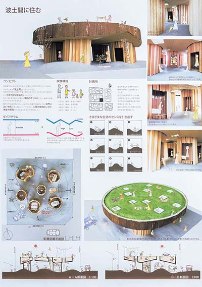 たんぽぽ賞（オダケホーム賞）作品