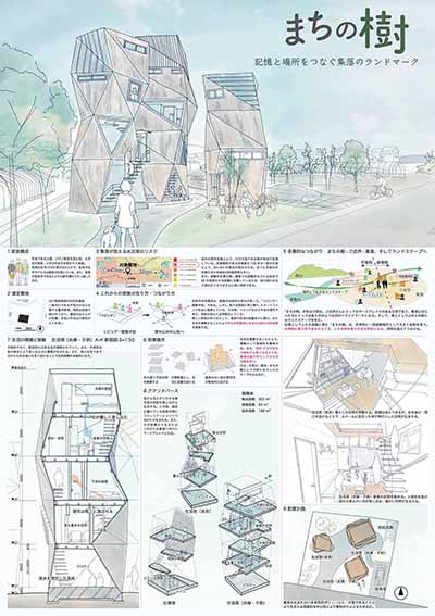 北國新聞社賞作品