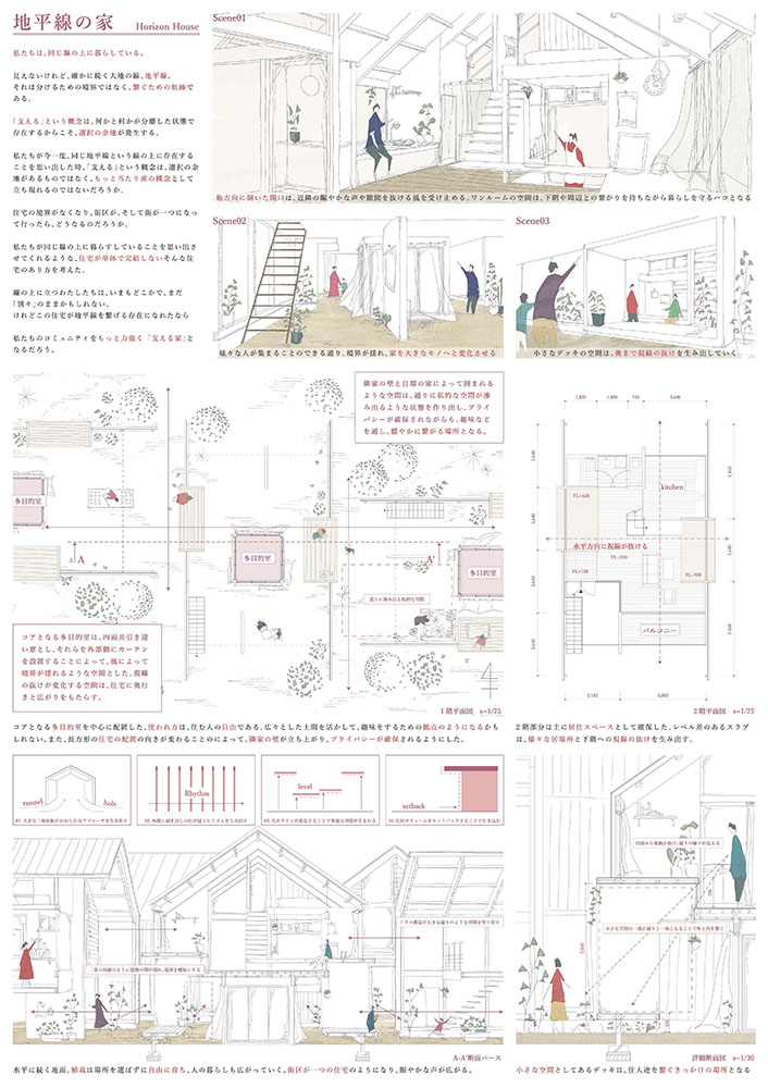 最優秀賞　地平線の家　津戸 新太　福井大学大学院1年