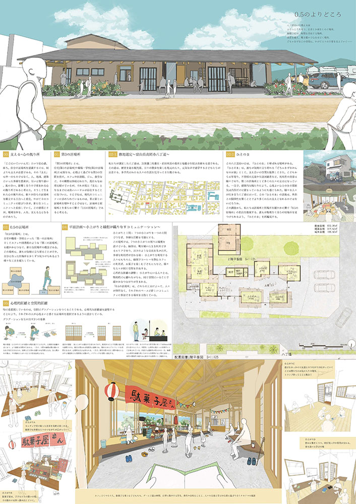 北日本新聞社賞　0.5のよりどころ　中居 圭太　新谷 幹　髙橋 一颯　金沢工業大学3年