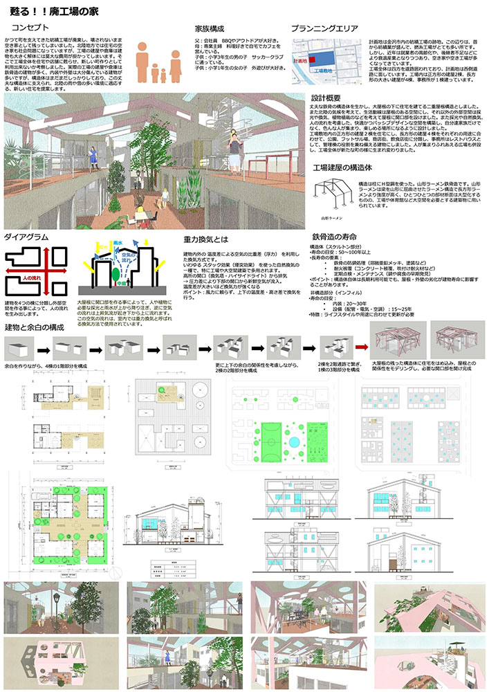 優秀賞　甦る!!廃工場の家　細呂木谷 克己　金沢科学技術大学校2年