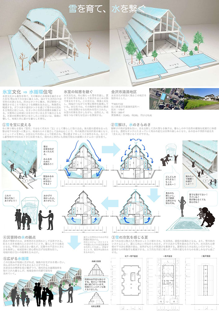 佳作　雪を育て、水を繋ぐ　島崎 真鳳　石川工業高等専門学校4年