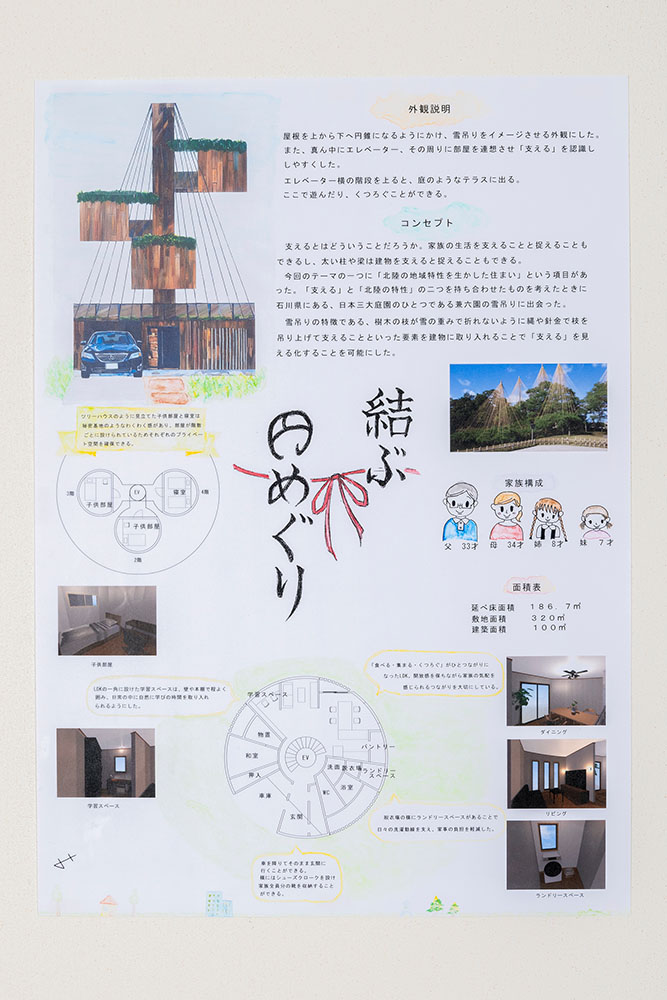 佳作　小林 澪司　岡本 伊織　柿島 花　小泉 絢馨　合田 聖琉　左藤 理子　石川県立羽咋工業高等学校3年