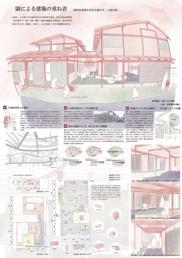 優秀賞　閾による建築の重ね着 －境界を着替えながら暮らす、八尾の家－　澤崎 亮佑　工学院大学4年