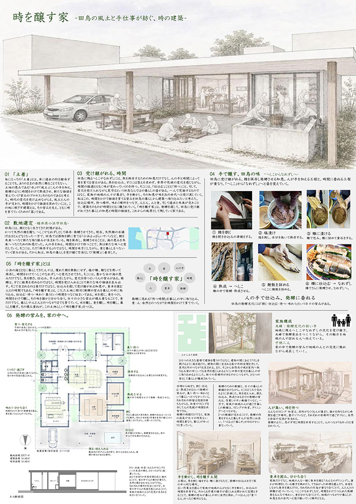 優秀賞　時を醸す家 －田烏の風土と手仕事が紡ぐ、時の建築－　堂越 沙耶　金沢科学技術大学校2年