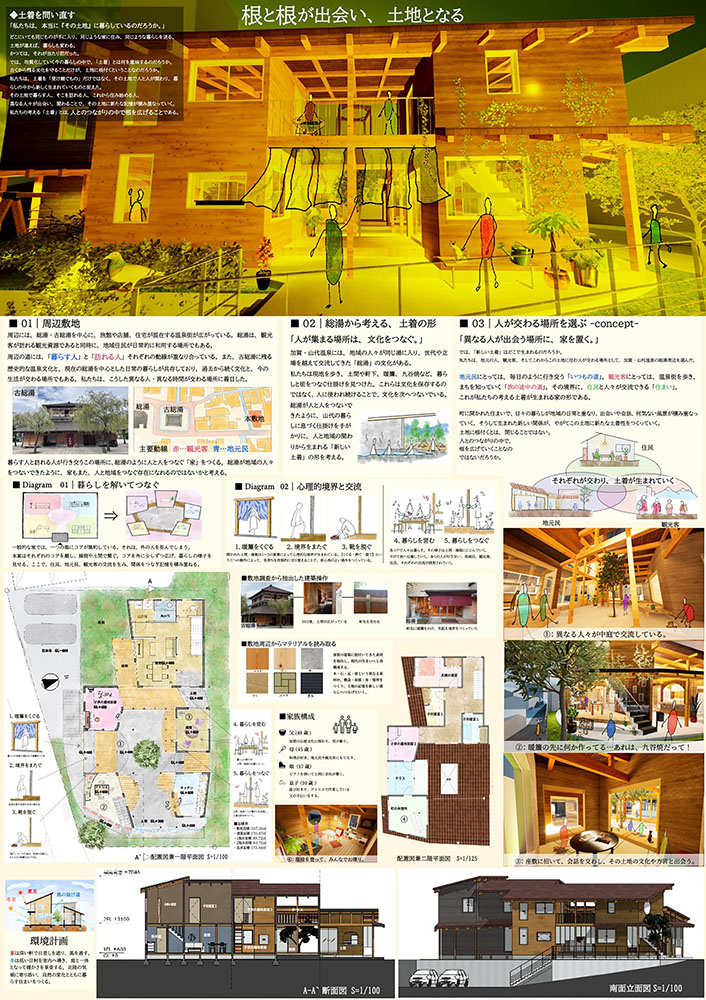 佳作　根と根が出会い、土地となる　宮下 大馳　大原 瑠斗　金沢工業大学3年