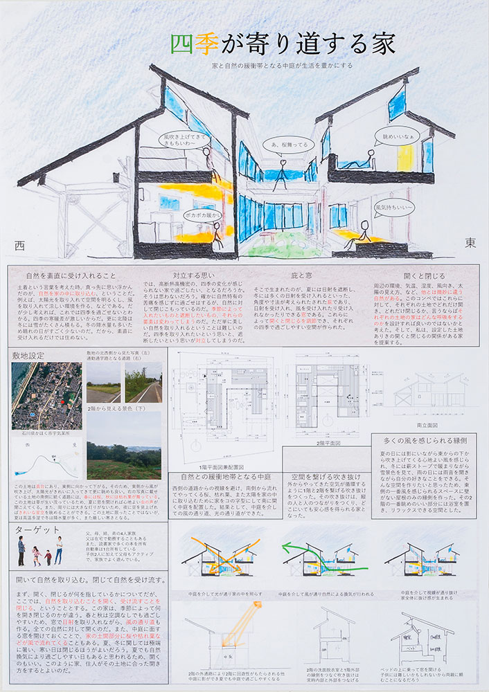 佳作　四季が寄り道する家 家と自然の緩衝帯となる中庭が生活を豊かにする　山本 颯真　石川工業高等専門学校3年