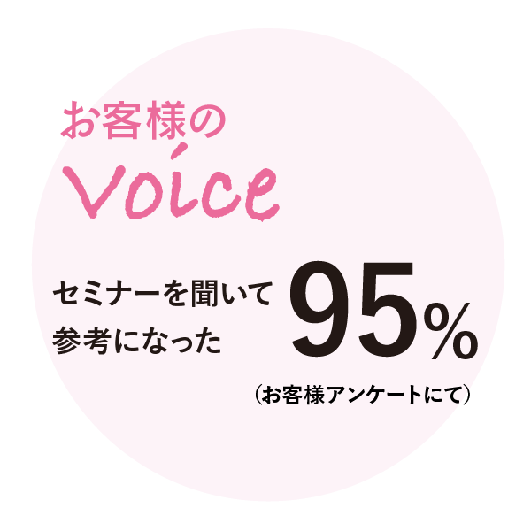 お客様アンケートで　セミナーを聞いて参考になった95%