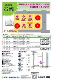 高岡市石瀬に5区画分譲地