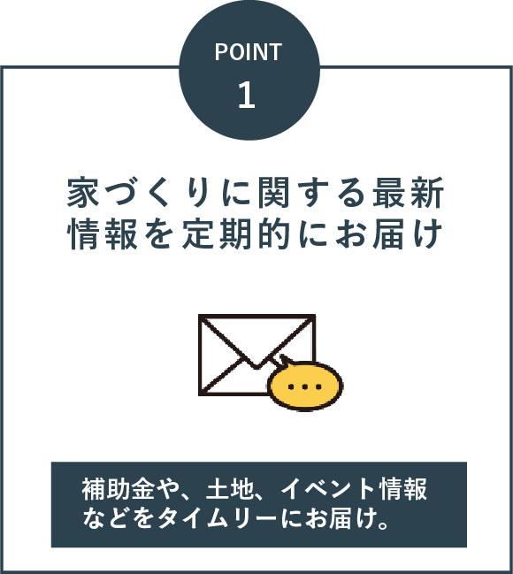 POINT1 　家づくりに関する最新情報を定期的にお届け