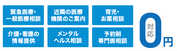 24時間医療サポート　専門医師コンシェルジュダイヤル